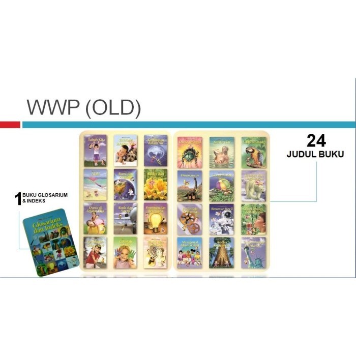 Terlaris ✨ -Promo Widya Wiyata Pertama - WWP seri 1 sd seri 4