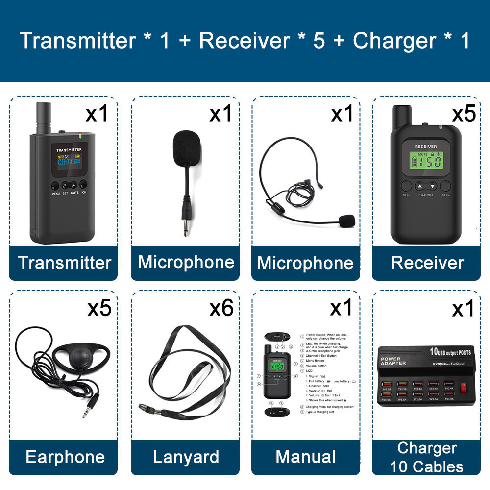 Wireless Whisper Tour Guide System Audio Guide for Simultaneous Interpretation Conference Translatio