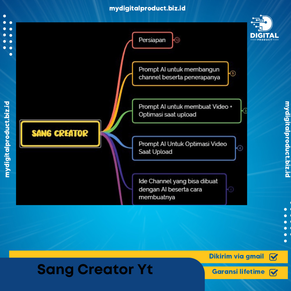 Ecourse Sang Creator AI YouTube | Kuasai dan Jadilah Creator YouTube dengan menggunakan AI & hasilka