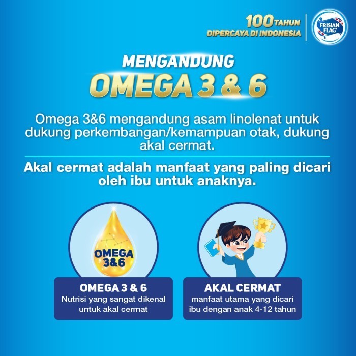 

Frisian Flag Omega Susu UHT Plain 115ml [36 Pcs]