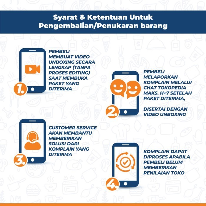 

Beras Premium Food Station Melati Setra Ramos 5 Kg - JKT