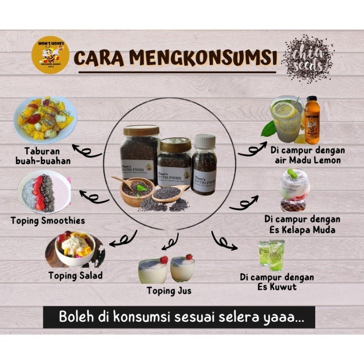 

Chiaseed Asli Ukuran Kecil Membantu Mengatasi Kulit Kering Dan Toping Salad Buah Campuran Minuman