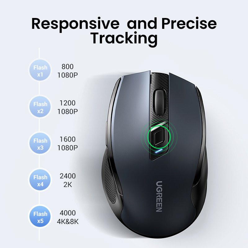 

【NEW】UGREEN Mouse Wireless Ergonomic Mouse 4000 DPI Silent 6 Buttons For MacBook Tablet Laptop Mute Mice Quiet 2.4G Mouse