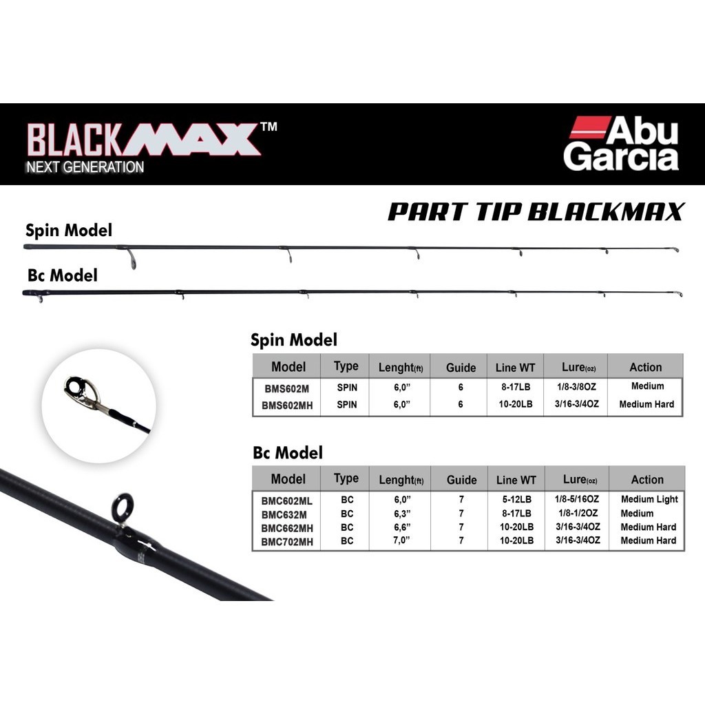 Parts Tip Section Ujung Joran Abu Garcia Black Max Spinning