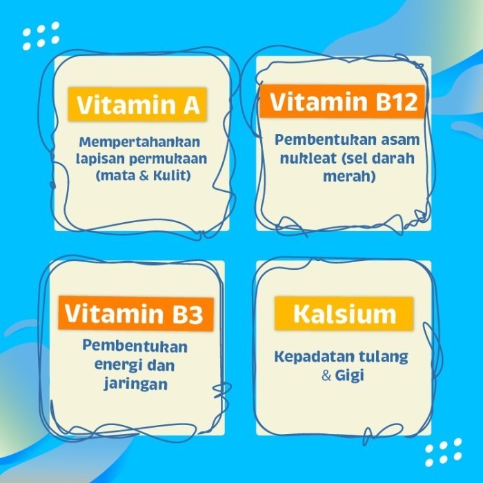 

Frisian Flag Purefarm Susu UHT Low Fat 946ml [3 pcs]