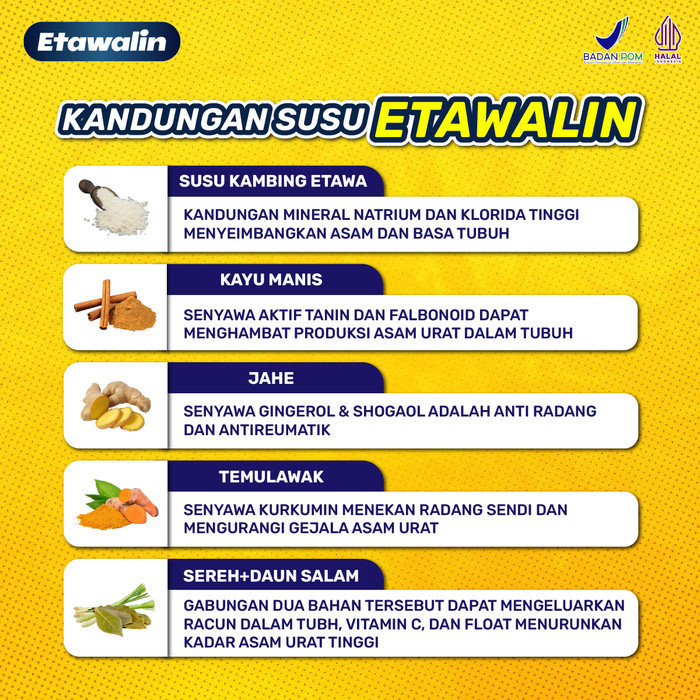 

Etawalin Paket 3 Box - Atasi Nyeri Sendi Asam Urat Original