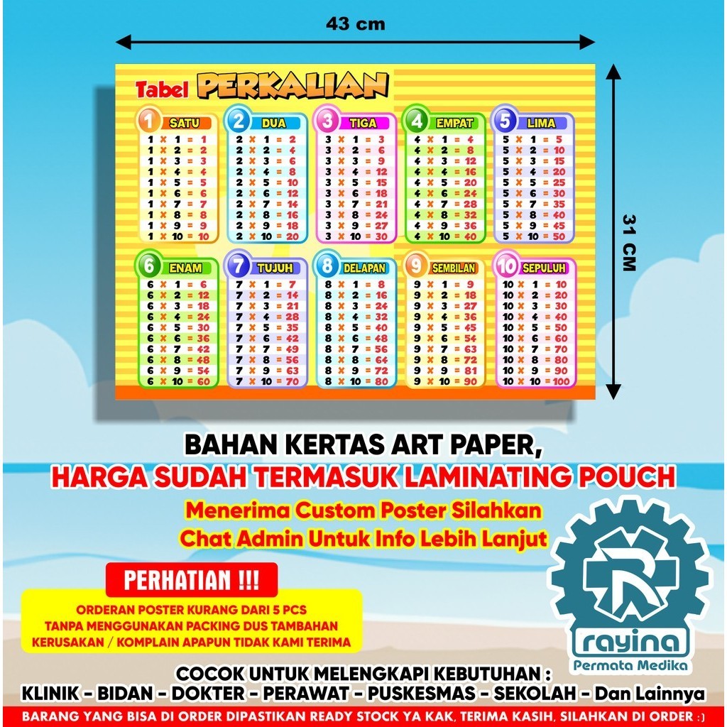 Poster Tabel Perkalian