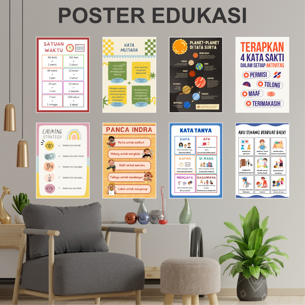 

Stiker Sticker POSTER Edukasi Anak Paud TK Sd SMP ukuran 25x35cm