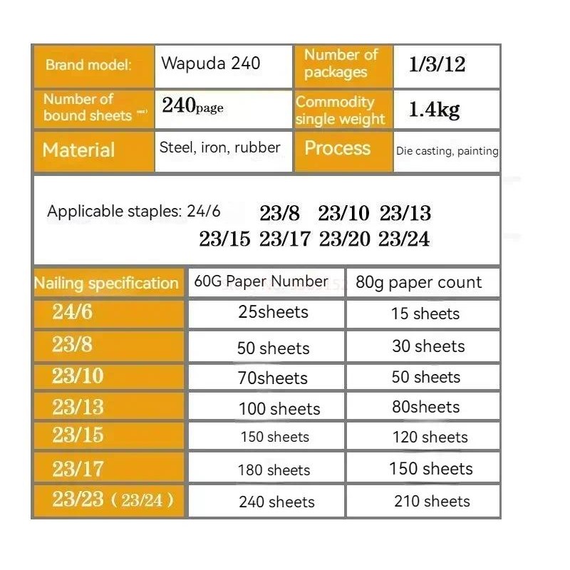 

Hand Sheet Stapler Large Bookbinding Heavy Operated Staples Binding Duty Huapuda Capacity Stapling Paper 100/200