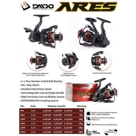 Reel one way Daido Ares 6000 4000 3000 2000 1000 800 Reel Pancing