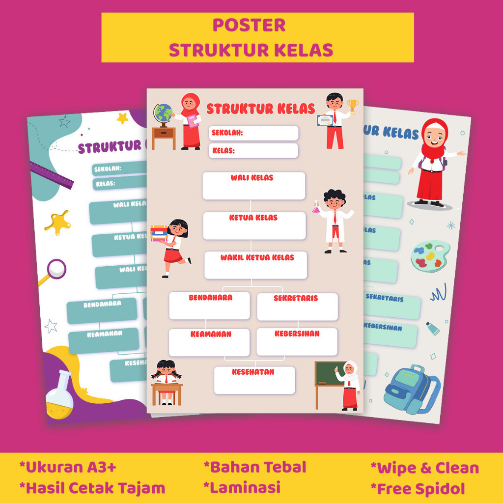 Print24jam- Poster Struktur Organisasi Kelas Sekolah Bisa ditulis dan dihapus - Poster Sekolah PAUD 