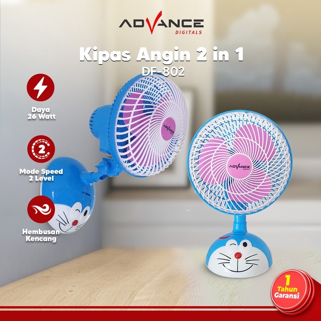 Kipas meja dan kipas dinding Doraemon DF802/DF803 - 8 inch