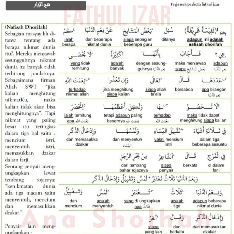 Terjemah Kitab Fathul Izar Makna Perkata + Penjelasan Bahasa Indonesia Nasehat Untuk Pengantin Baru 