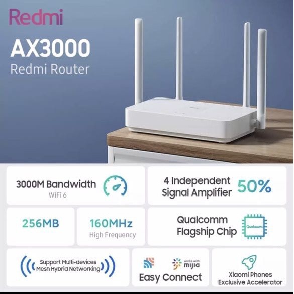Xiaomi Mesh Router Mi AX3000 & Redmi AX3000 WiFi 6 Mesh Router 3000 Mbps High Speed Up Gigabit Wi-Fi