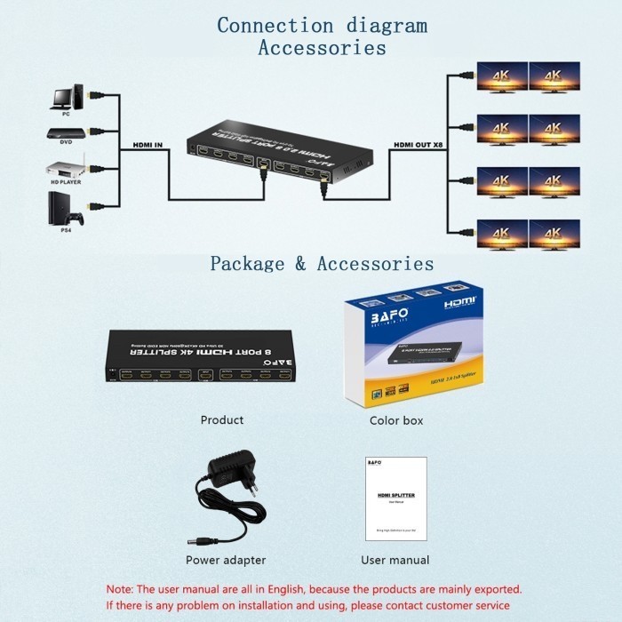 HDMI Splitter/Splitter HDMI 8 Port 4K Bafo BF-136 / BF132