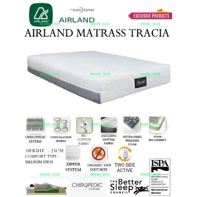 FREE ONGKIR Kasur Springbed Airland Matras Tracia Uk. Berkualitas