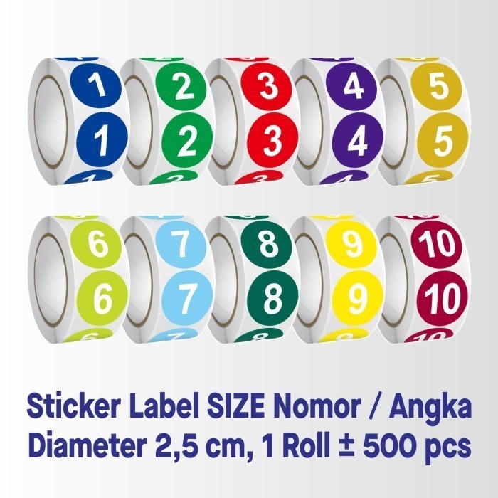 

Sticker Label Size Ukuran Nomor Angka Bundar 2,5 cm (500pcs/ roll)