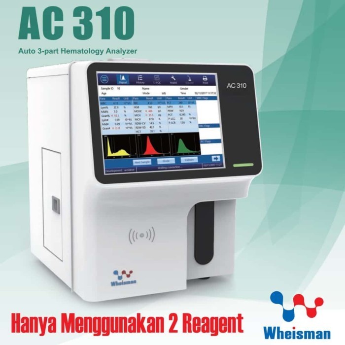 hematology analyzer wheis man