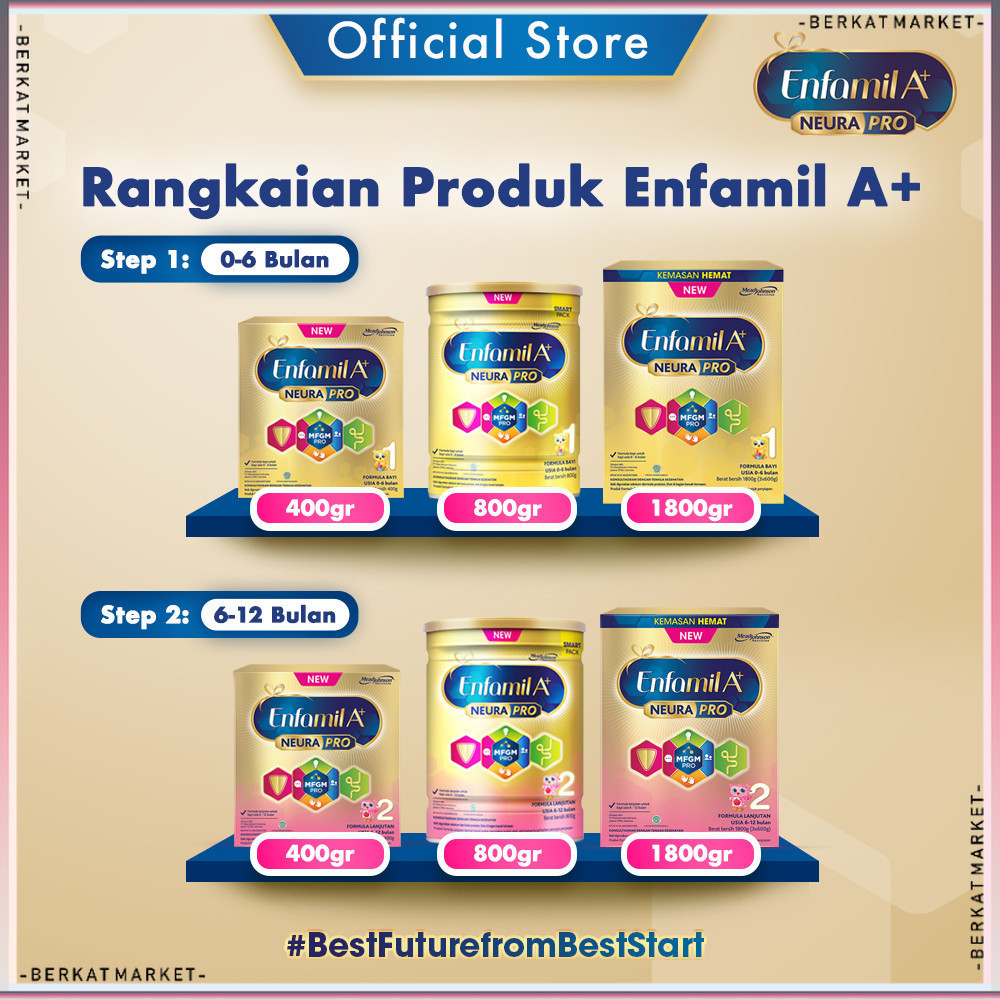 Enfamil A+ Neura Pro A Original Premature Enfagrow Gentle 0 1 2 3 6 Bulan Tahun 400 800 Gram 400gr 1