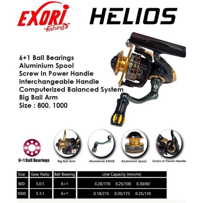 Reel pancing EXORI HELIOS power handle 800/1000