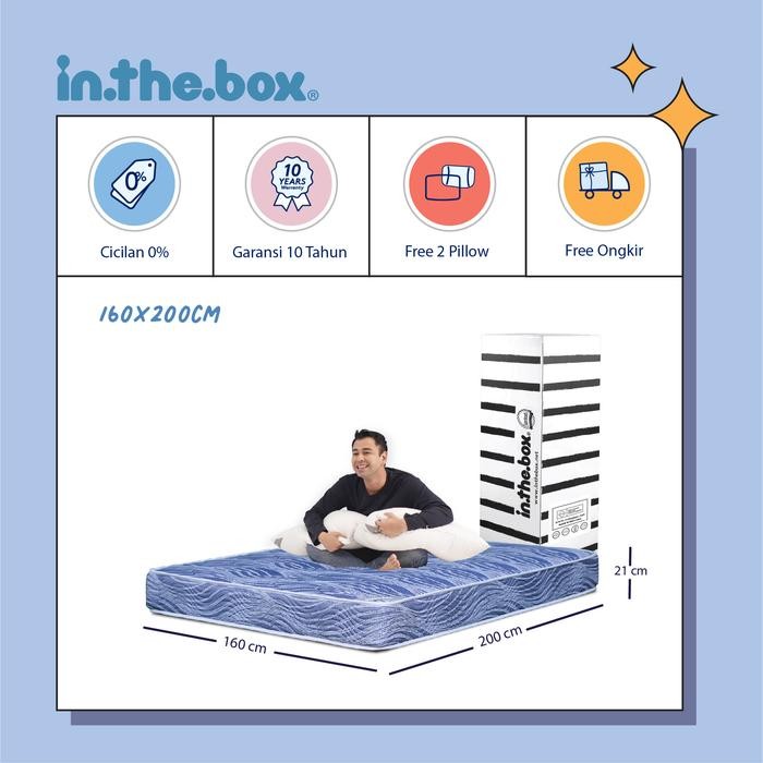 Pilihan Kasur INTHEBOX Ukuran 160 x 200 | FREE 2 Bantal  - ITB Alpha 160