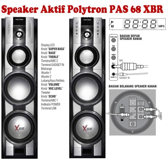 SPEAKER ACTIVE POLYTRON - PAS 68