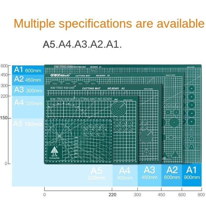 

A1 A2 A3 A4 PVC Cutting Mat / Cutting Pad Double-sided Self-Healing / Alas Potong Kertas Cutting Mat Serba Guna / Kualitas PVC Kuat 3 Lapis Double Sisi Hijau Hitam Merah Jambu - Hijau, A1