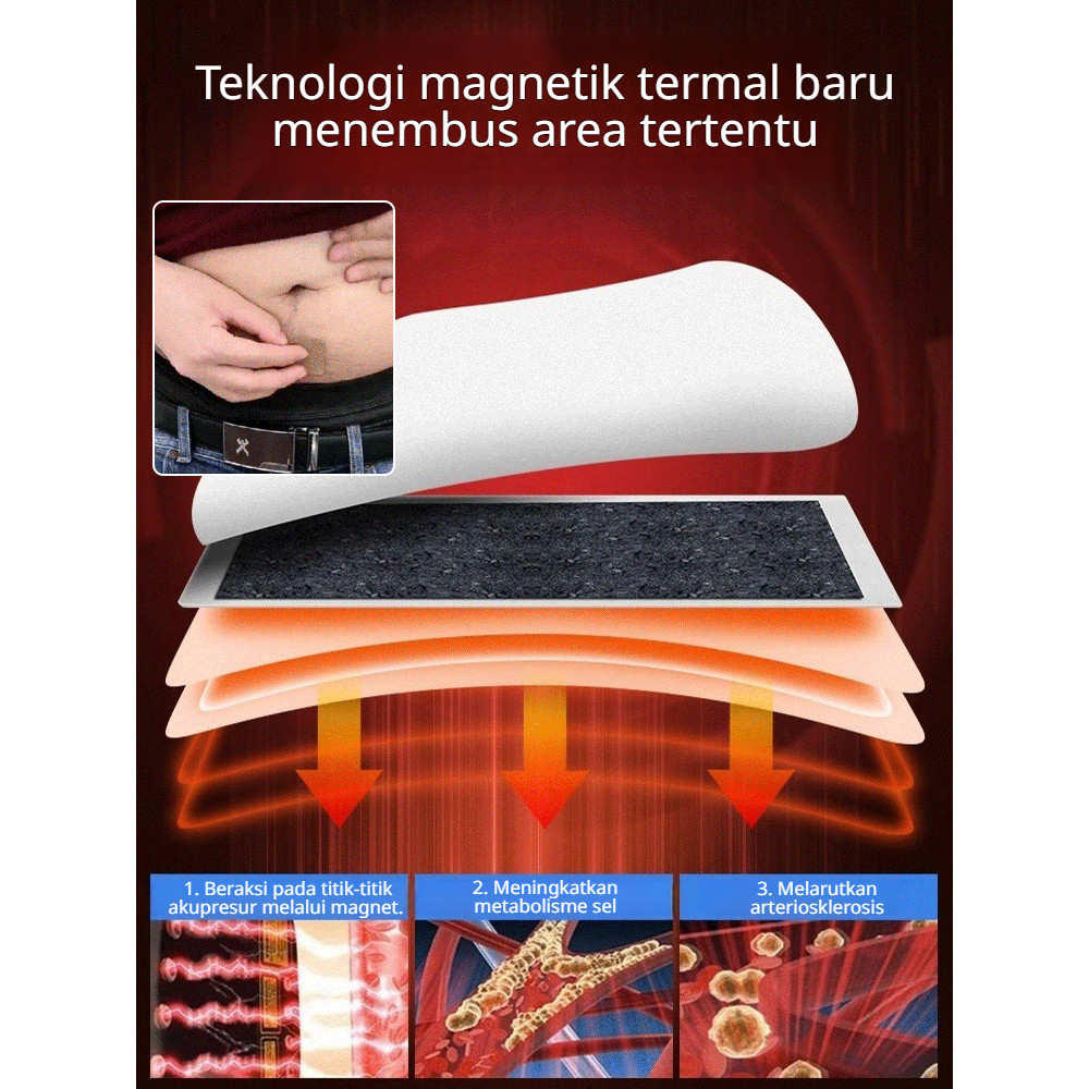 Penguatan Prostat Patch Fisioterapi Patch Pereda Gejala Terapi Komplementer Kenyamanan Kuartal Keemp