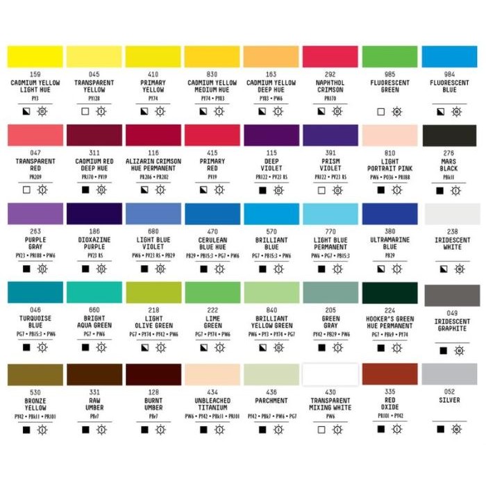 

Cat Akrilik Liquitex Basics 22ml | Liquitex Acrylic PART 3 - Unbl. Titanium