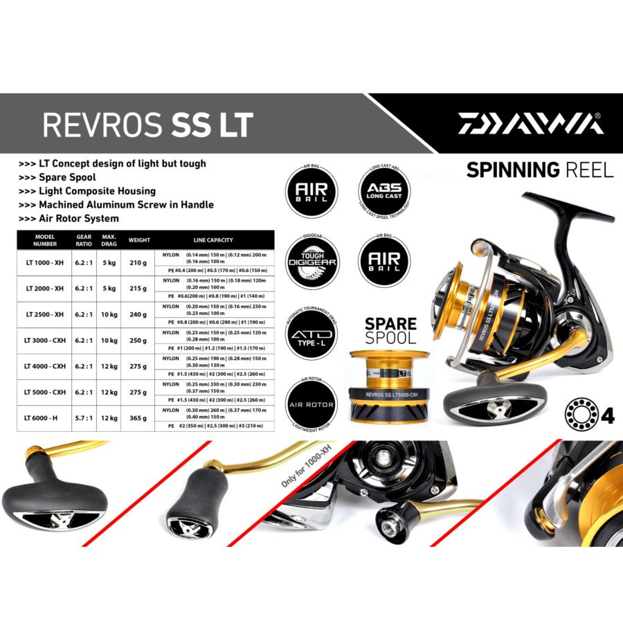 ZONA Reel DAIWA REVROS SS LT 2000XH | 3000CXH- Power Handle
