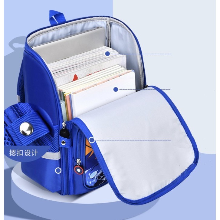 WWH16 Tas Anak Sekolah SD Ransel Spiderman Captain Backpack Murah TKM - SpiderMedium