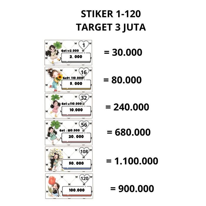 Sticker untuk saving album stiker 1-120 untuk menabung stiker uang - Sticker uang 1-120 saving 2 jut