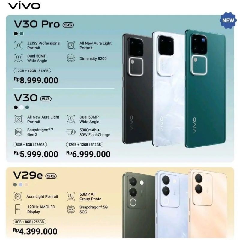 Vivo V30 5G 12/512 + 8/256 Snapdragon 7 Gen 3 Expansi Ram up to 20GB. Layar Amoled 120Hz Camera OIS 