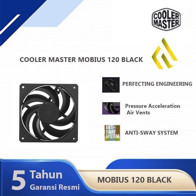 Cooler Master Mobius 120 Black Edition