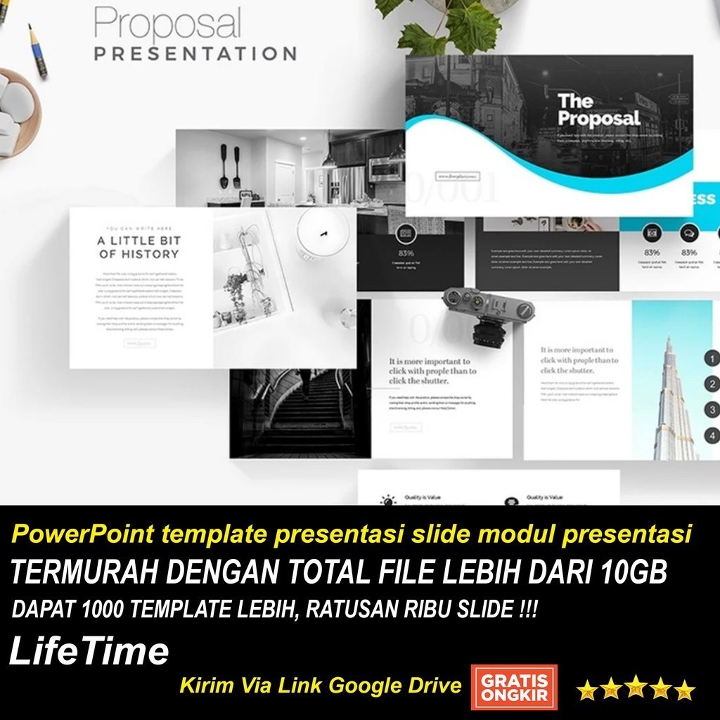 PowerPoint template presentasi slide modul presentasi kantor bisnis kuliah PPT slide quiz