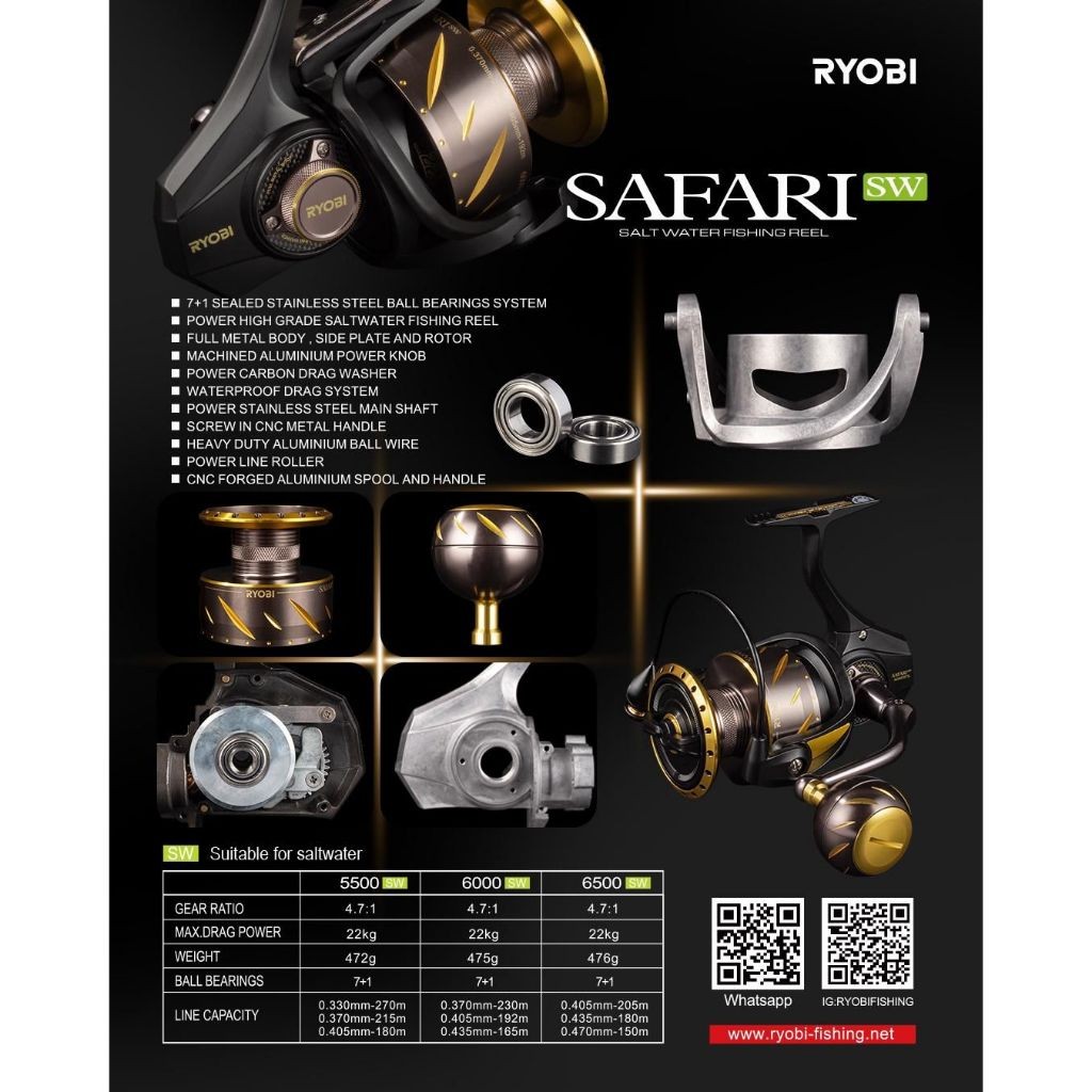 ZONA PEMANCING - Reel RYOBI Safari SW/Safari MAX- 5500/6000/6500 HPX Full Metal
