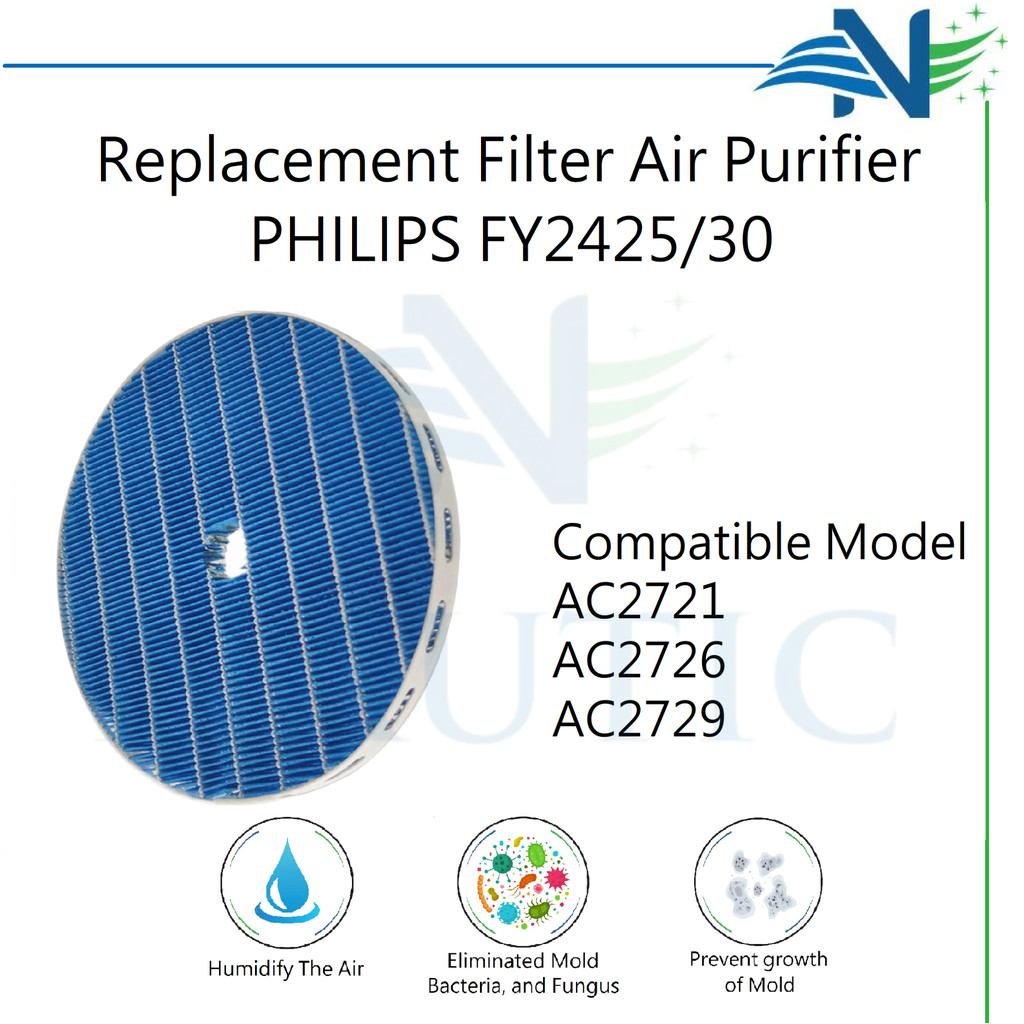 NAUTIC HEPA  FY2425/30 For Air Purifier Philips Air Purifier AC2729