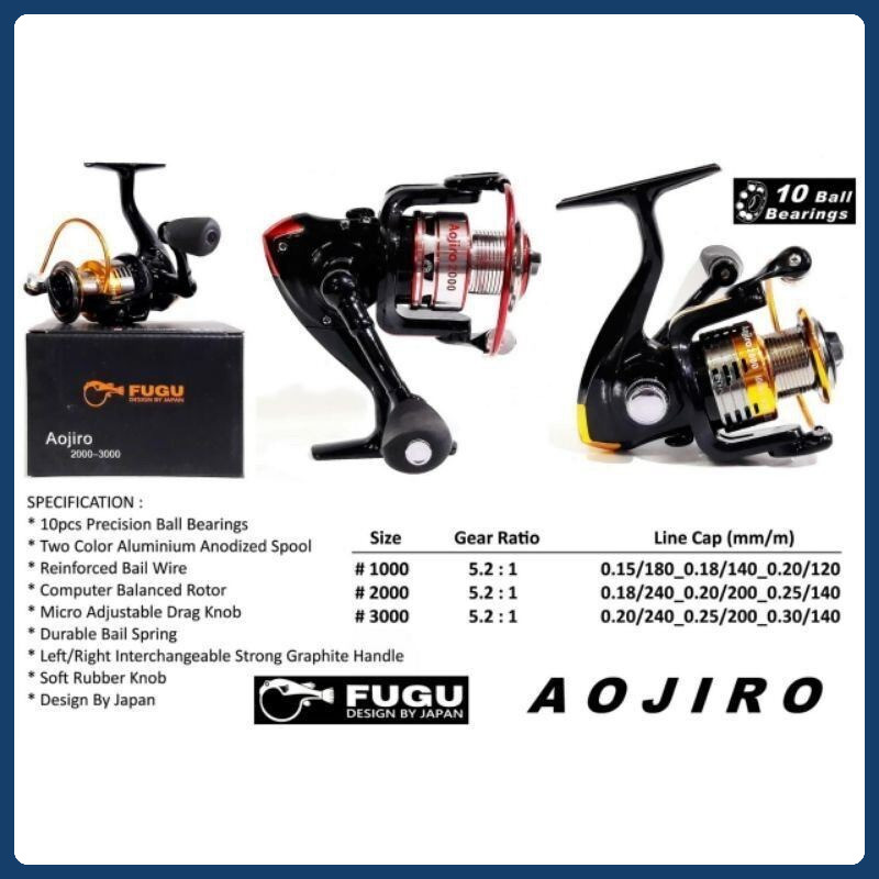 Reel Pancing Fugu Aojiro Spinning Ukuran 800 1000 2000- hobby best
