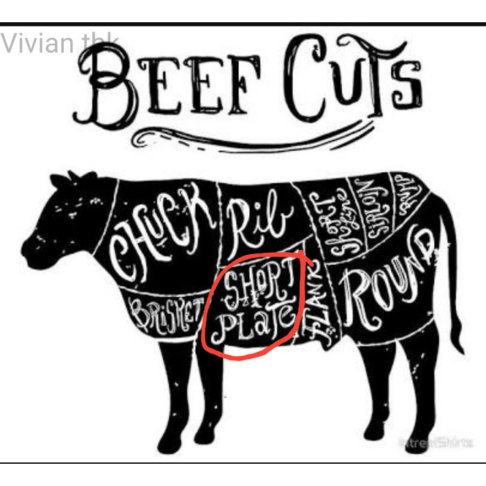 

vv Beef Slice Import USA | Daging Slice | Beef Yakiniku Shabu