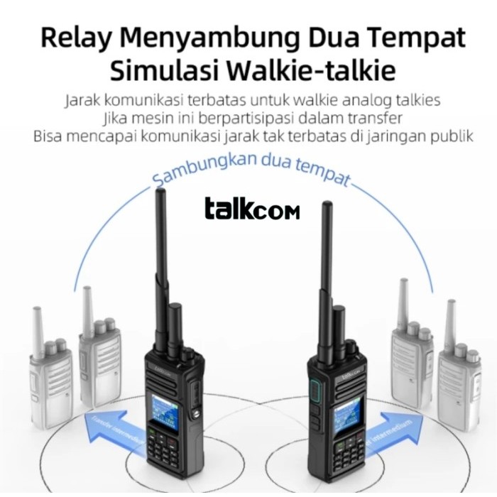 Talkcom TC-988PLUS Hybrid Radio HT PoC+Analog 10 Watt Waterproof IP68 Server PoC Global Permanen Fre