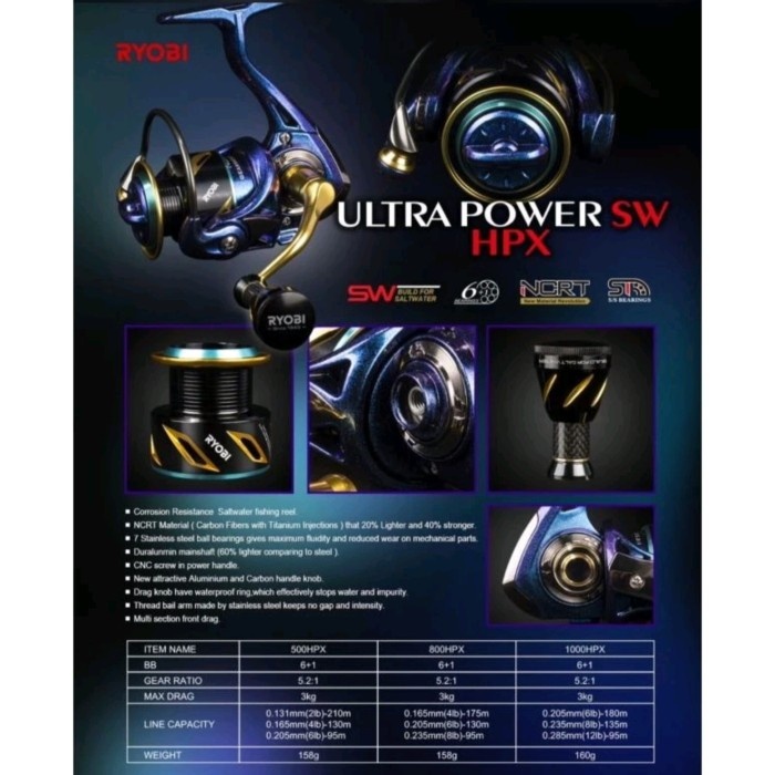 Reel Ryobi Ultra Power SW 800-1000 HPX Power Handle - 800  HPX