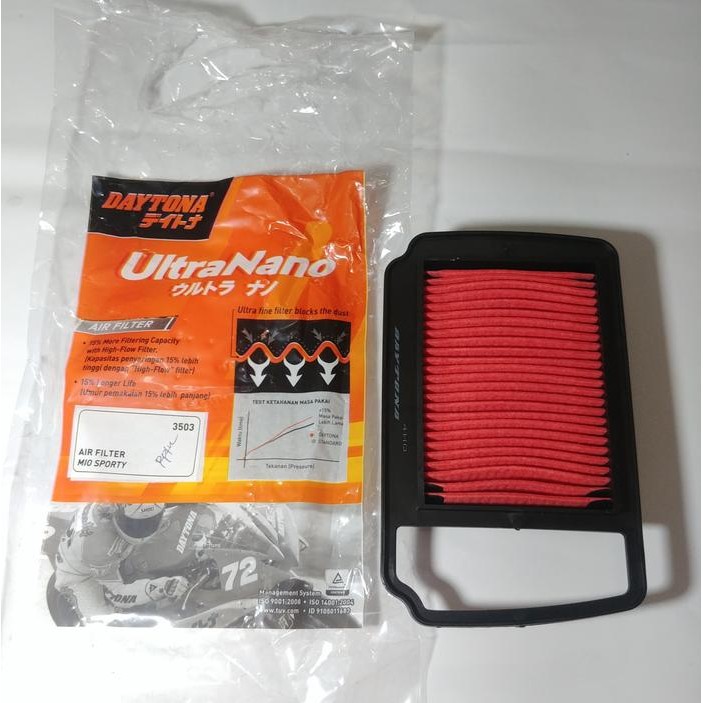 Filter Udara Mio Sporty 2009 - 2011 DAYTONA RACING