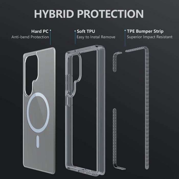 2025 ECO-TECH ACRYLIC AIRBAG MAGSAFE SHOCKPROOF PREMIUM CASE SAMSUNG S25 / S25+ / S25 ULTRA SUPER HI