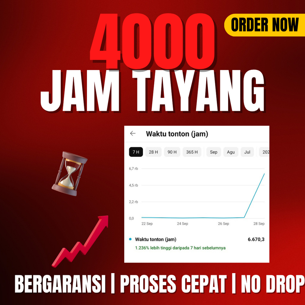 Monetisasi 4000 Jam Tayang YT MURAH