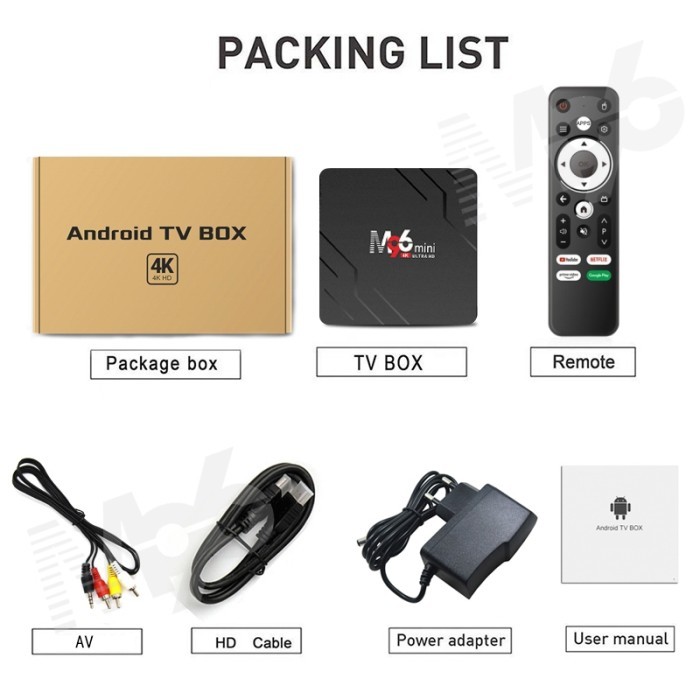 Android TV box Rockchip 3528 M96mini 2G +16G Android 13.0 Smart TV Box - Non voice