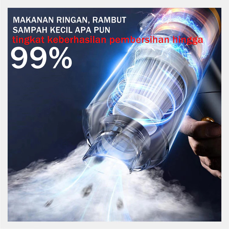 Vacuum Cleaner Mobil 3in1 USB - Penyedot Debu Portable - Tanpa Kabel - 3 Mode Pembersihan - Untuk Mo