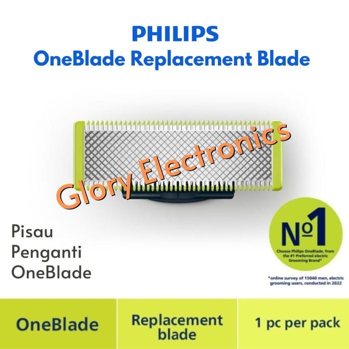 Refill Philips OneBlade QP210/80 Replacement Blade Mata Pisau Cukur Philips OneBlade