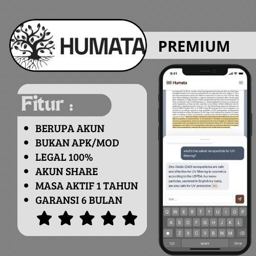 Humata Ai Premium 1 Tahun Privaate