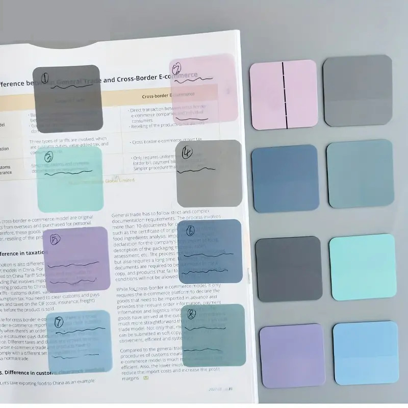 

160Sheets,8Colors,Transparent Sticky,Notes Scrapes Stickers,Note Pads Paper,Clear Notepad School Stationery Office Supplies