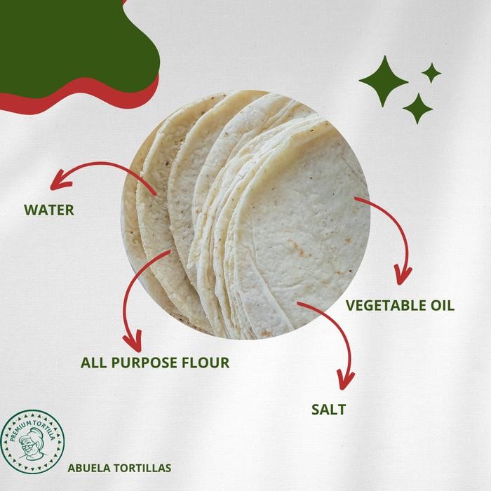 

TACO - Whole Wheat Flour Tortilla 20 cm FROZEN gandum TANPA PENGAWET - Whole Wheat, 20 cm